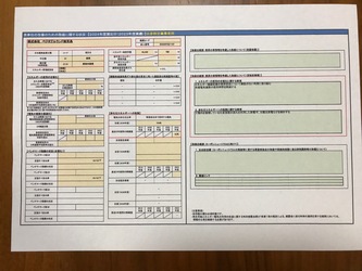 エネルギー利用に関する原単位改善のための取り組み状況【２０２４年度提出分（２０２３年実績）】